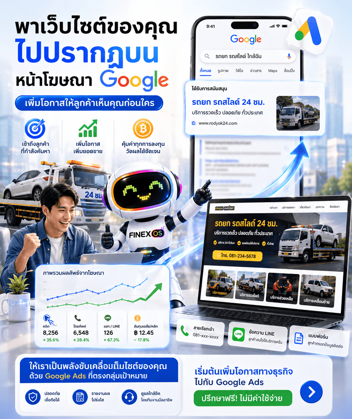 Google Ads Image