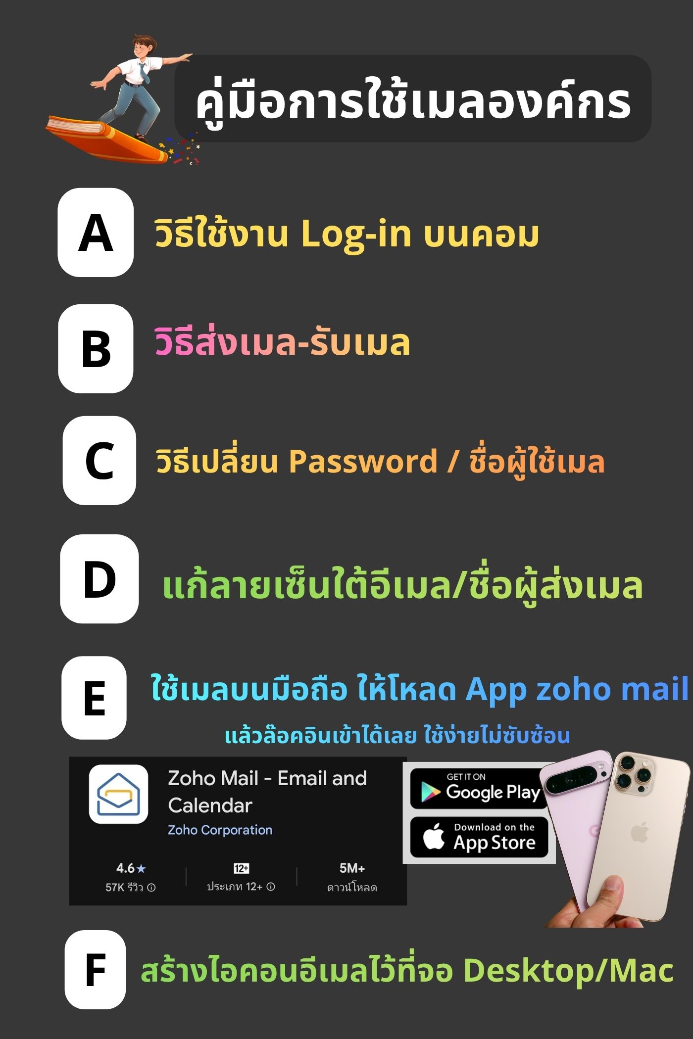 คู่มือการใช้งาน
