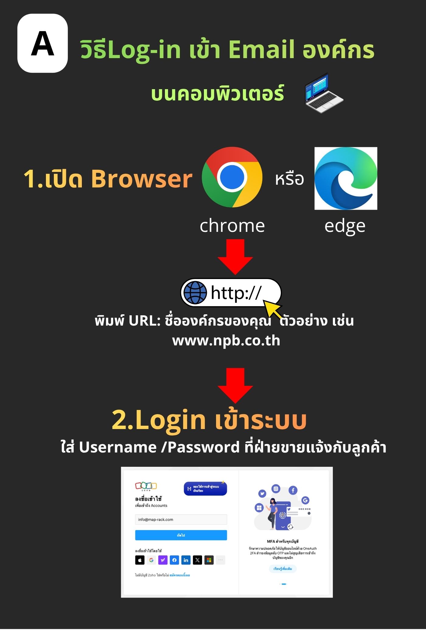 วิธีล็อกอิน