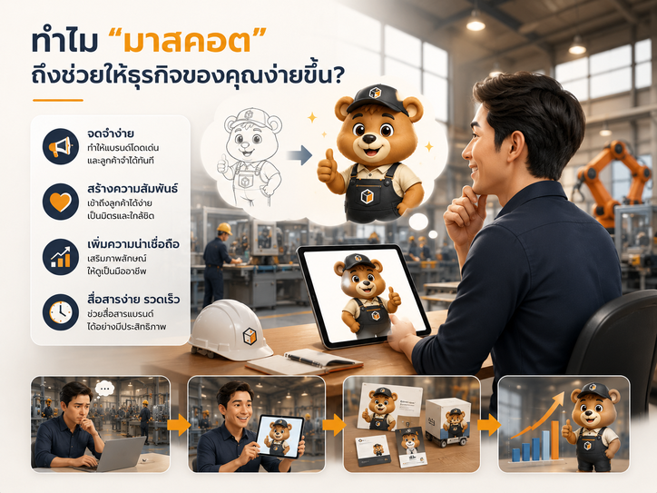 ทำไมธุรกิจต้องมีมาสคอต